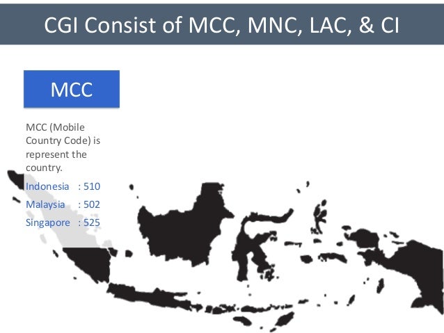 mobile network code xl indonesia